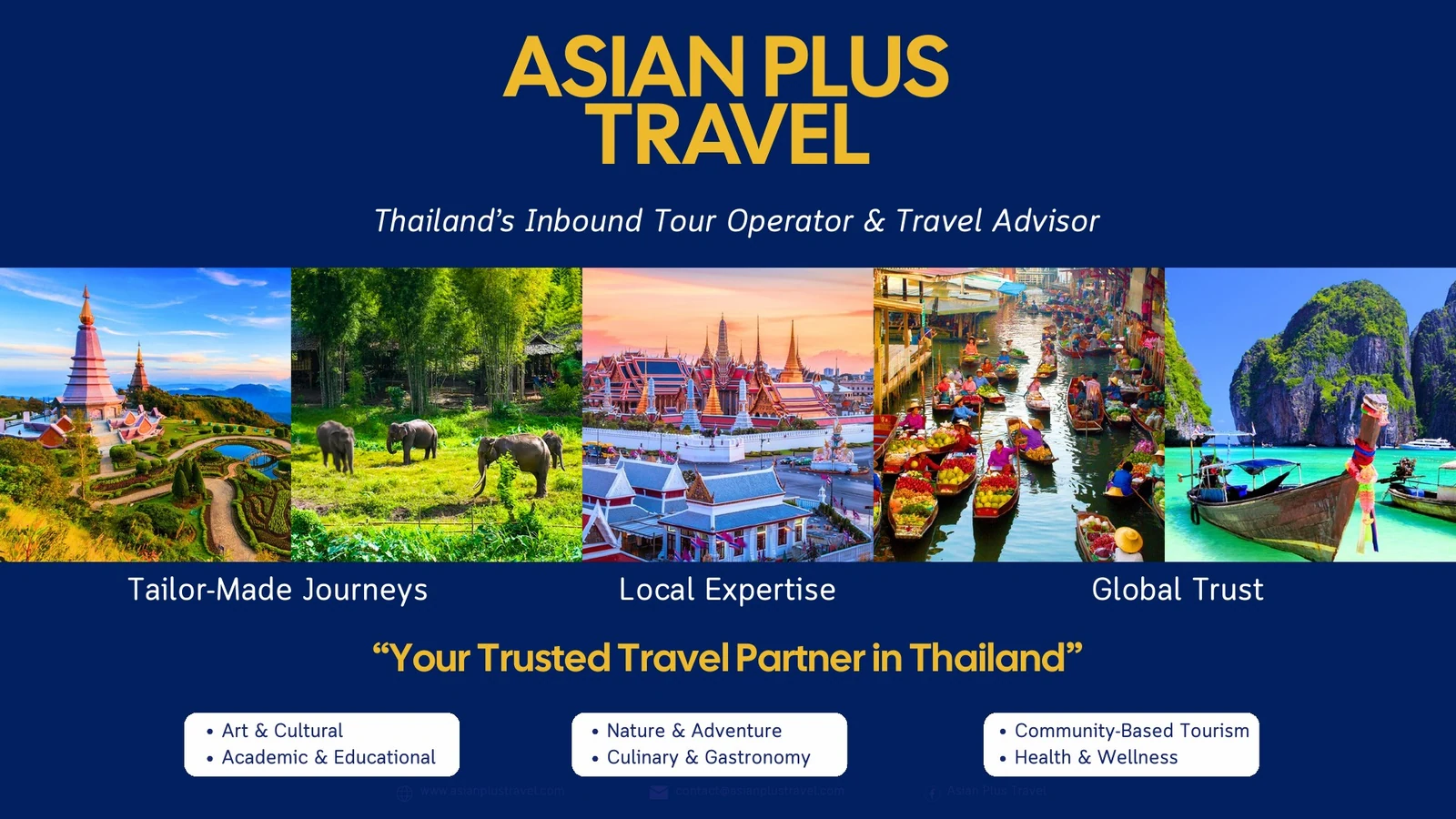 Asian Plus Travel Company Profile หน้า 1